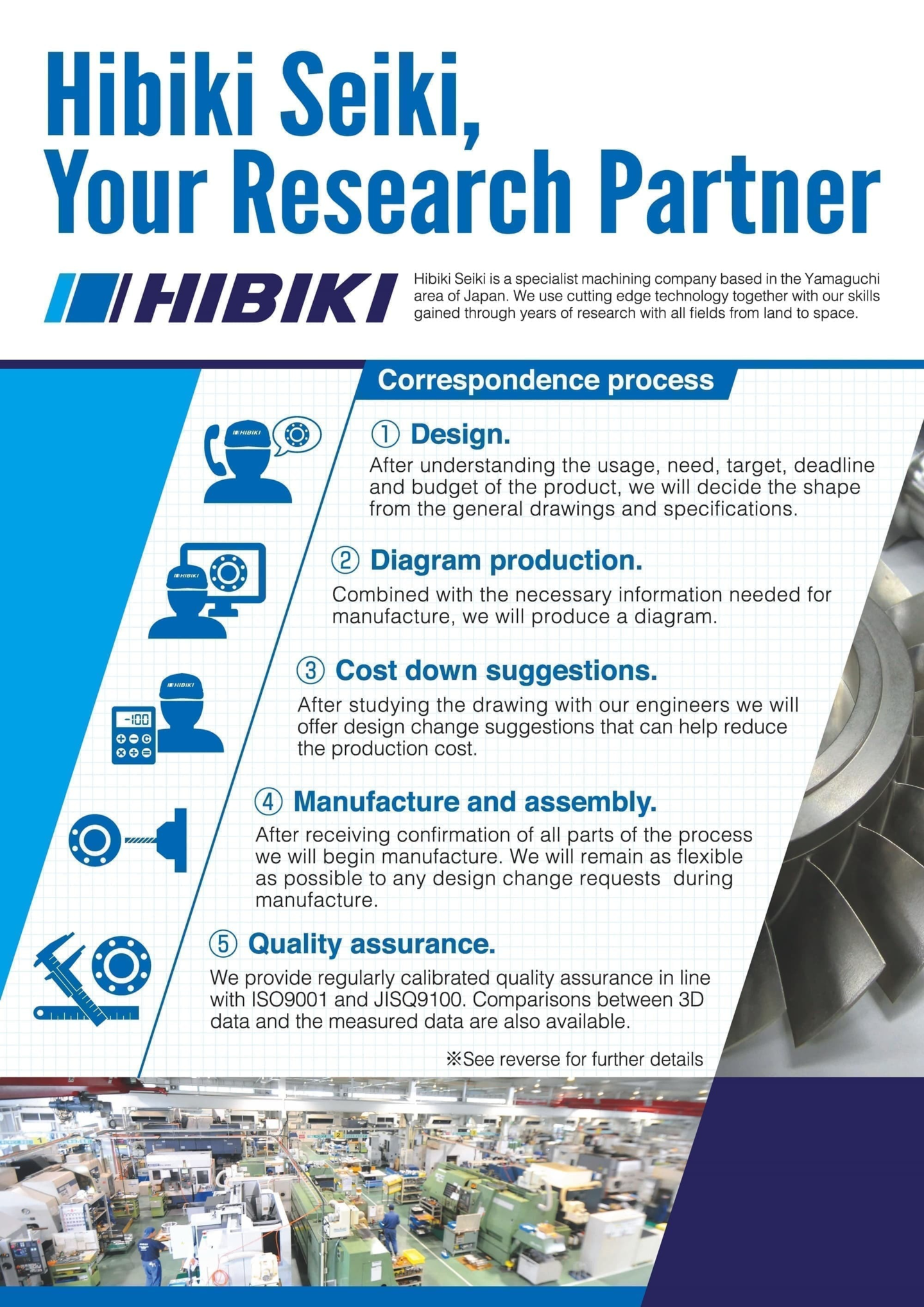 catalog1
